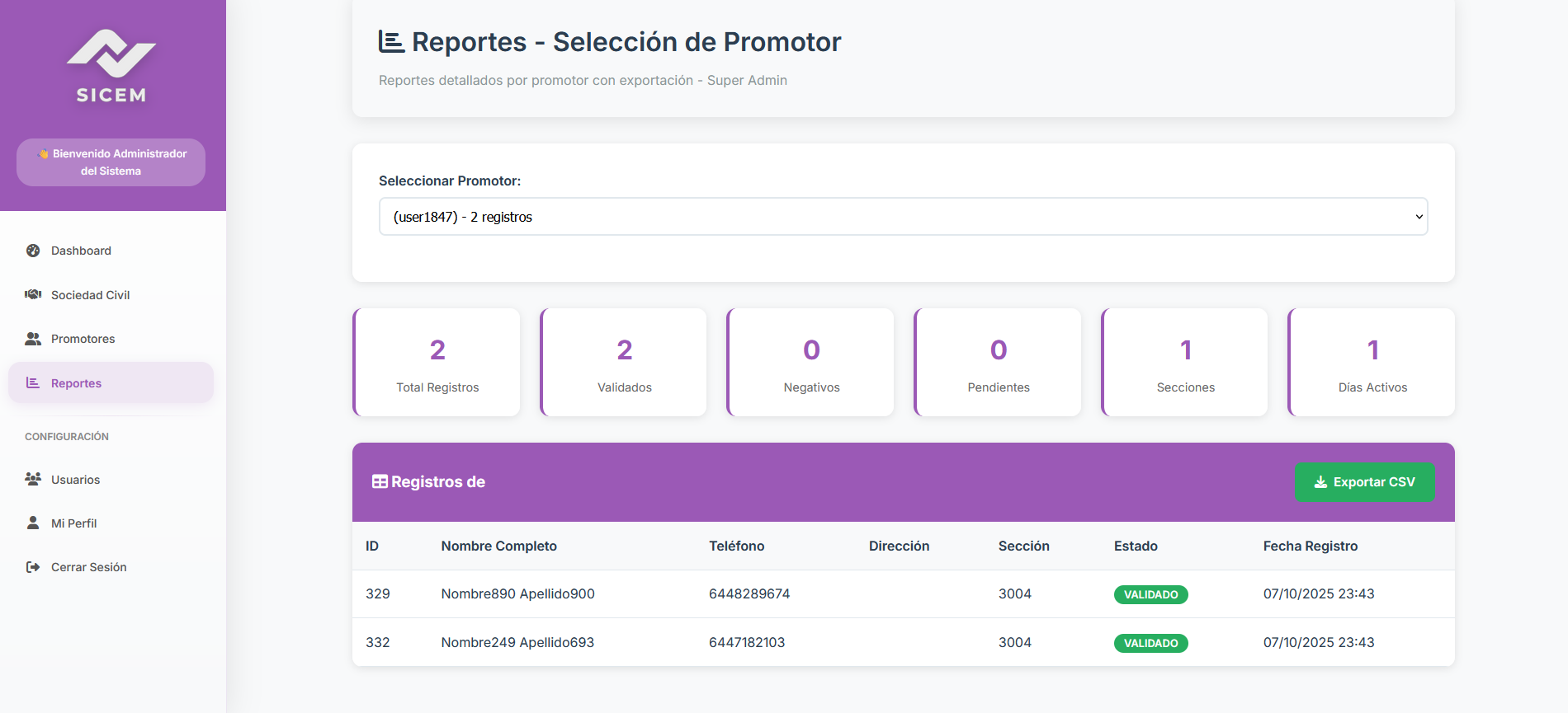 Sociedad Civil - Top 10
